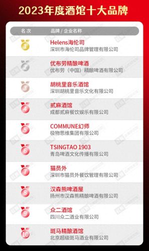 烤鱼加盟店十大品牌排行榜(无骨烤鱼饭加盟店有多坑)插图8