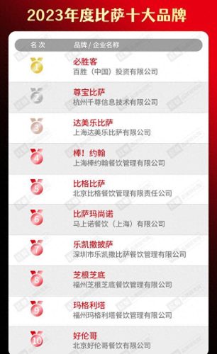 特色餐品牌十大排行榜(白山特色韩餐加盟排行)插图18