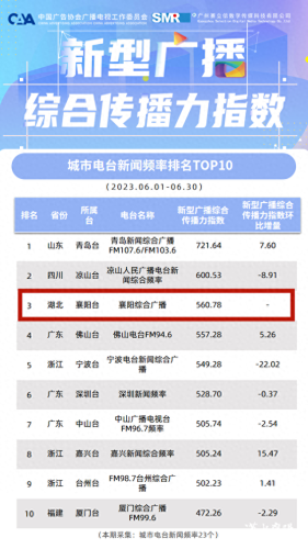 公共广播十大排行榜(中山市中讯公共广播设备)插图