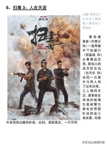 十大影视大全免费排行榜(最新十大影视排行榜)插图5