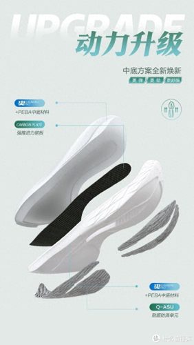 体育队十大碳板跑鞋排行榜(碳板跑鞋排行榜第一名全黑)插图19
