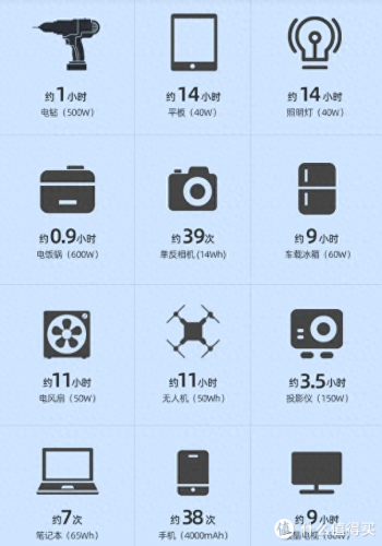 卡式炉气罐十大品牌排行榜(卡式炉十大品牌排行榜)插图14
