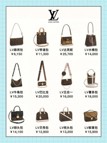全球十大通勤包品牌排行榜(大容量通勤便当包)插图2