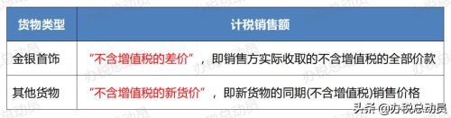 如何算百分之40利润(百分之三十利润怎么算)插图7