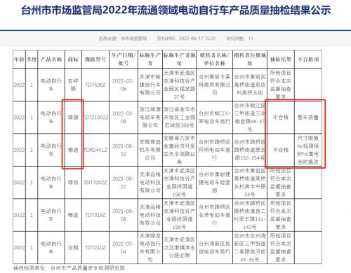 质量最好的十大电动车 (最垃圾的电动车品牌)插图6