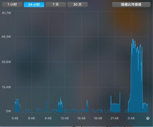 macbookpro各代对比(macbook pro 截屏)插图26