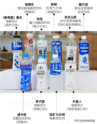 中国木糖醇十大品牌排行榜(正宗木糖醇品牌推荐)插图