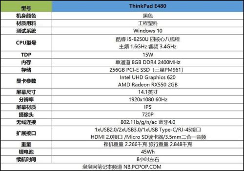 thinkpade480详细参数(thinkpade480信息)插图1