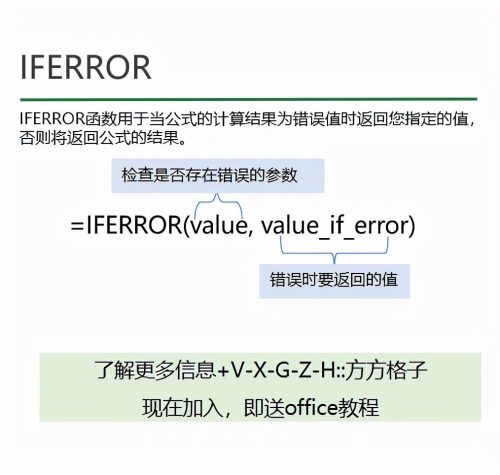 iferror函数是什么意思(iferror函数什么意思)插图