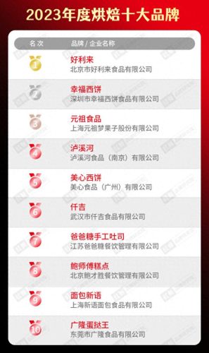 烤鱼加盟店十大品牌排行榜(无骨烤鱼饭加盟店有多坑)插图23