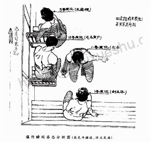 1998武汉公交爆炸照片(九十年代武汉公交车爆炸事件)插图5