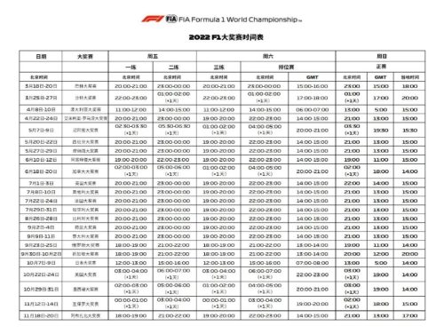 f12022赛程表最新时间表(f12022赛程表)插图1