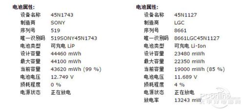 thinkpadp51拆机图解(thinkpad450s拆解)插图17