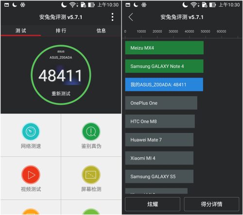 zenfone2升级7.1(zenfone2有指纹吗)插图
