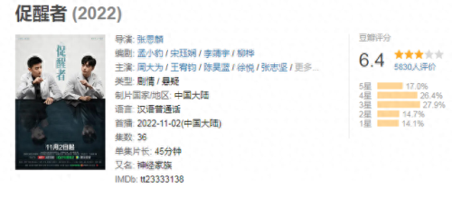 都挺好十大电视剧排行榜(都挺好1-46免费观看)插图