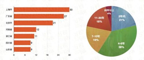 山西牛肉面十大品牌排行榜(山西方便面品牌大全)插图2