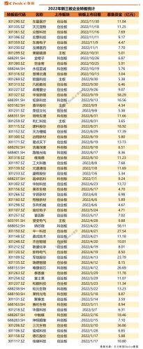 券商排名100强(国内券商排名100)插图