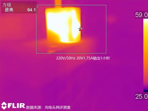 ipad充电器和手机充电器不一样(血压计充电器和手机充电器通用吗)插图34