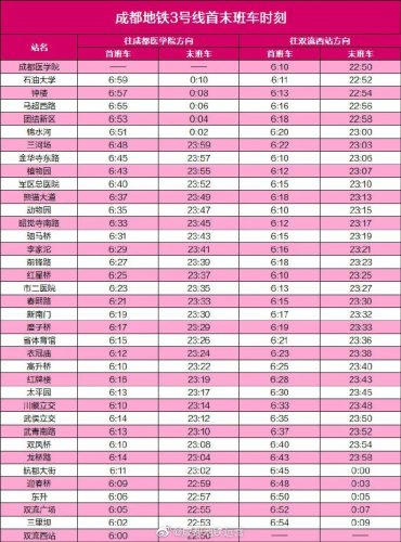 成都地铁几点开始到几点结束(成都地铁几点开始)插图2