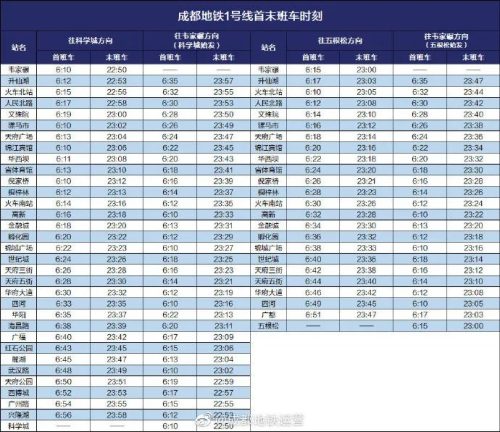 成都地铁几点开始到几点结束(成都地铁几点开始)插图