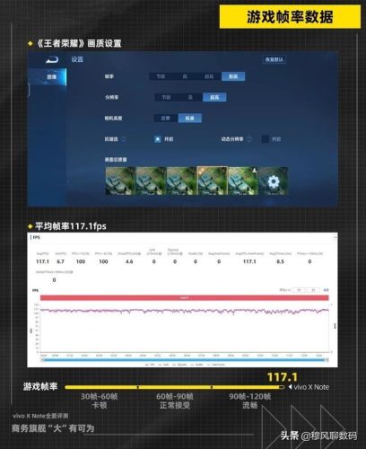 vivo手机价格大全(手机声音变大的方法vivo)插图2