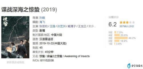 十部顶级的谍战剧(20部经典的谍战剧)插图18