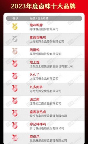 特色餐品牌十大排行榜(白山特色韩餐加盟排行)插图21