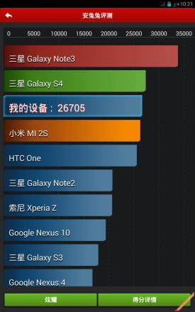 最强7寸通话平板(支持通话的8寸平板)插图21