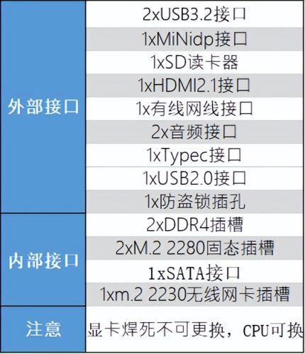 神舟hasee电脑如何(hasee神舟战神笔记本怎么样)插图3