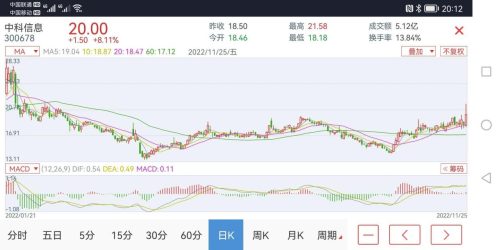央企十大龙头排名股票代码(央企改革龙头名单)插图5