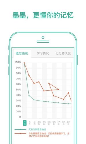 免费电脑背单词软件推荐(电脑好用的背单词软件)插图6