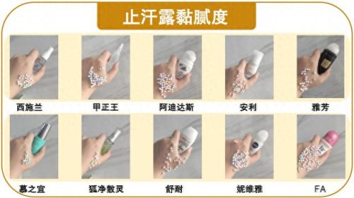 狐臭产品十大排行榜医用(祛狐臭产品十大排名)插图3