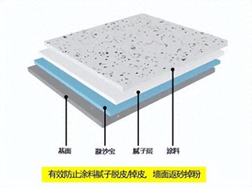 返砂克星十大名牌排行榜(返砂克星厂家批发)插图