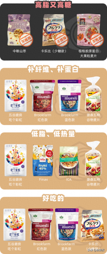干吃麦片十大排行榜(三种人不宜吃燕麦片)插图33