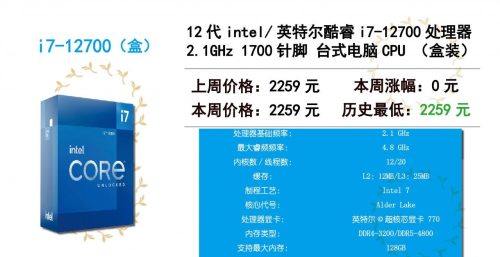 cpu价格表一览(topcpu官网)插图10