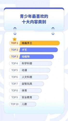 抖音最火十大男童排行榜(抖音最火十大幼儿早操)插图2