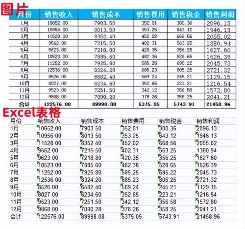 word如何两行字体对齐(word文档字体对齐怎么调节)插图8