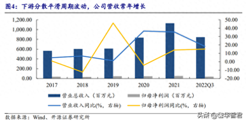 国产冷却塔十大品牌排行榜(国产冷却塔品牌十大排名图片)插图4