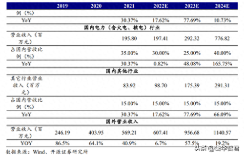 国产冷却塔十大品牌排行榜(国产冷却塔品牌十大排名图片)插图25