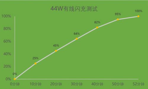 vivoz5x官网参数(vivoz5x详细参数怎么样)插图11