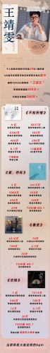 哈尔滨饮品店十大排行榜(含乳饮品十大排名)插图1