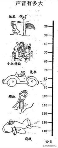 dyson风扇(无叶风扇拆卸视频教程)插图27