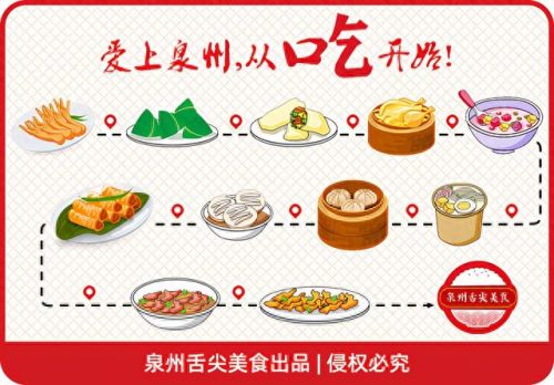 泉州十大网红餐饮排行榜(泉州餐饮排行榜前十名)插图56