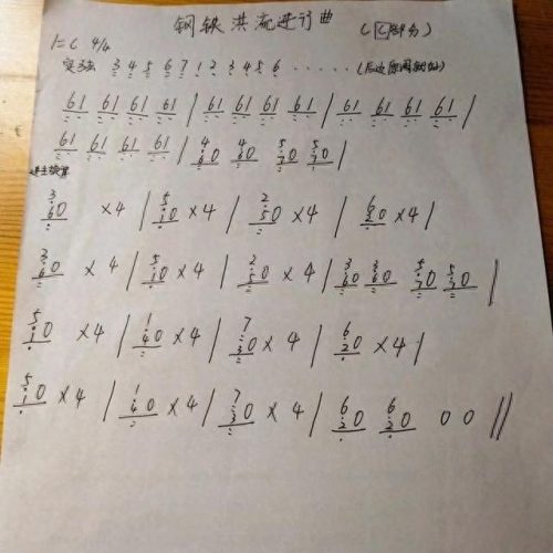抖音十大超燃战歌排行榜(战歌超燃合集)插图35