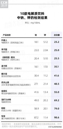 中国木糖醇十大品牌排行榜(正宗木糖醇品牌推荐)插图3