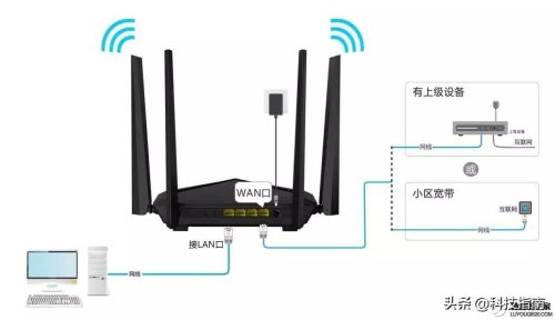 wifi网络拒绝接入怎么解决(wifi网络拒绝接入怎么解决华为)插图3