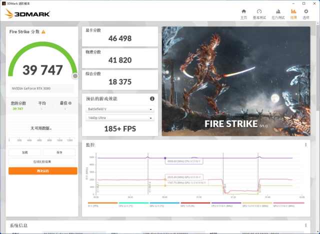 nvidia rtx3090介绍(nvidia rtx 3080显卡横评)插图30