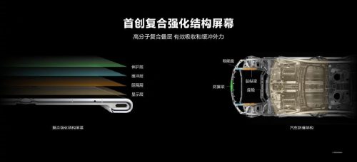 华为发布几款产品(华为上半年有什么新产品)插图5