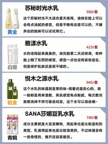 十大公认的乳液排行榜图片(乳液好用排行榜前十名)插图6