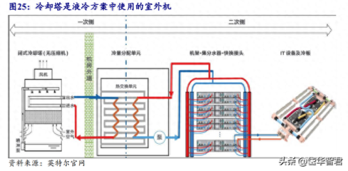 国产冷却塔十大品牌排行榜(国产冷却塔品牌十大排名图片)插图20